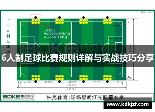 6人制足球比赛规则详解与实战技巧分享